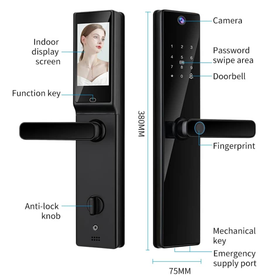 Product 5